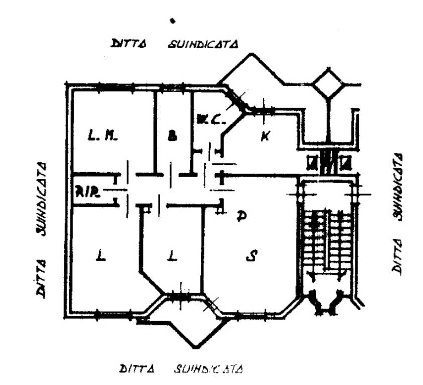 planimetria