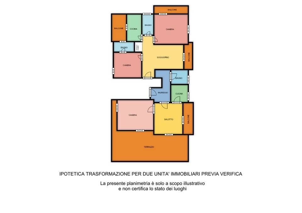 IPOTETICA TRASFORMAZIONE