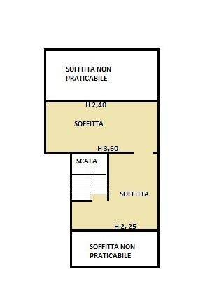 soffitta