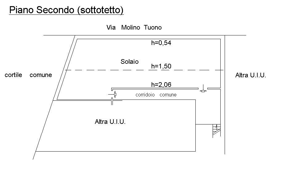 solaio