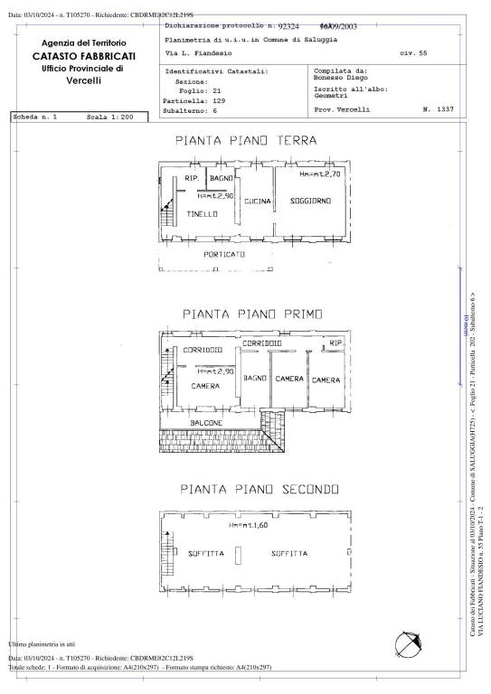 Saluggia-Sub6_A3.pdf 1