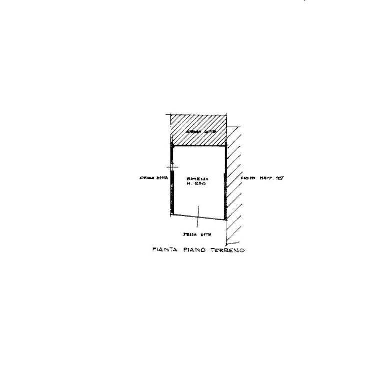 SCHEDA BOX