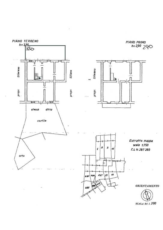 plan