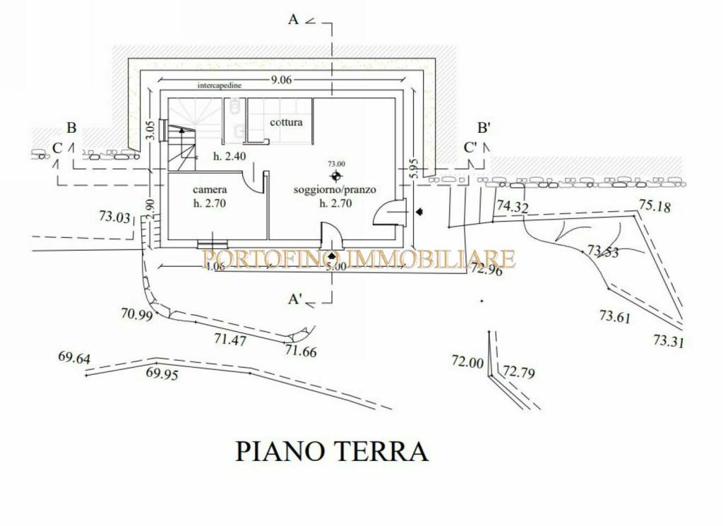 PLANI 1