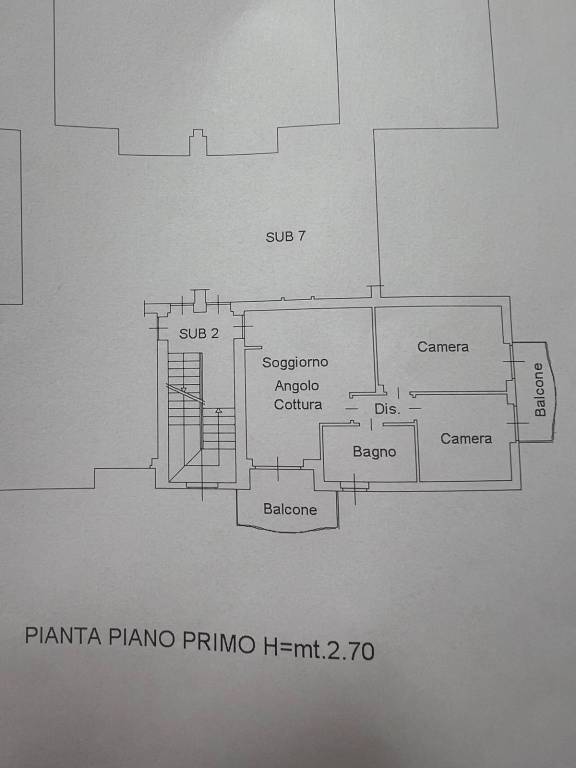 plani