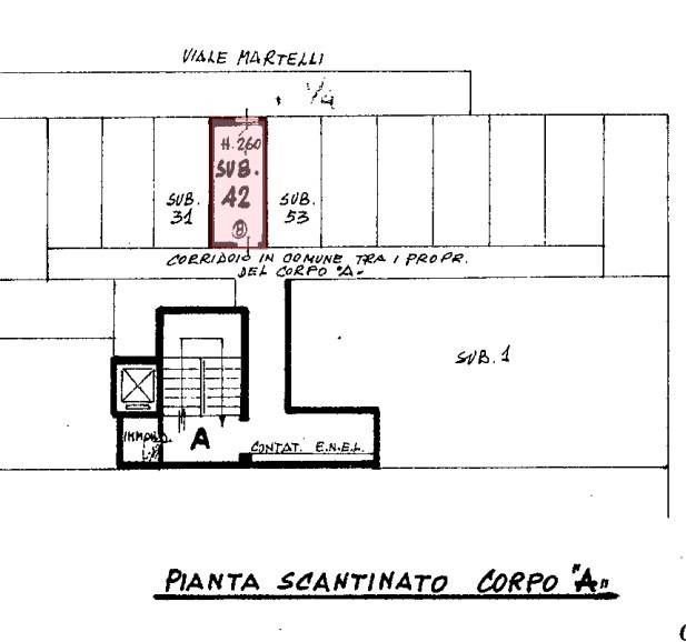 Planimetria