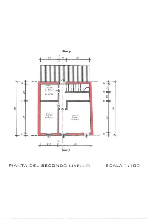 PLANIMETRIA P.1°