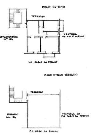 planimetria