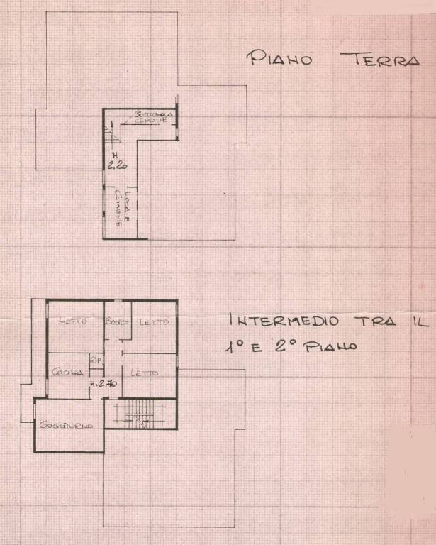 planimetria abitazione