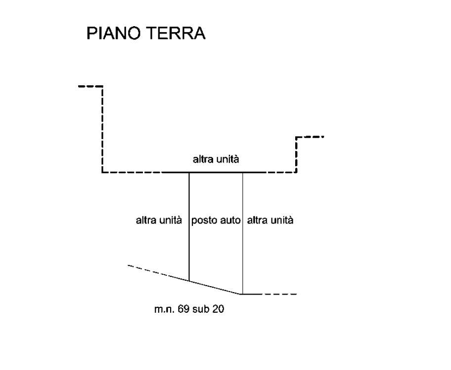 pln posto auto