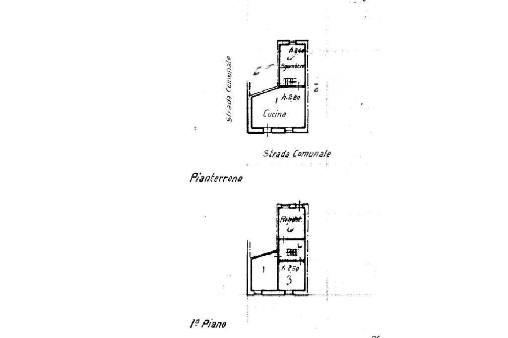 planimetria