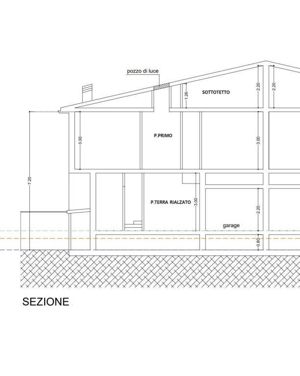 prospetto laterale con altezze