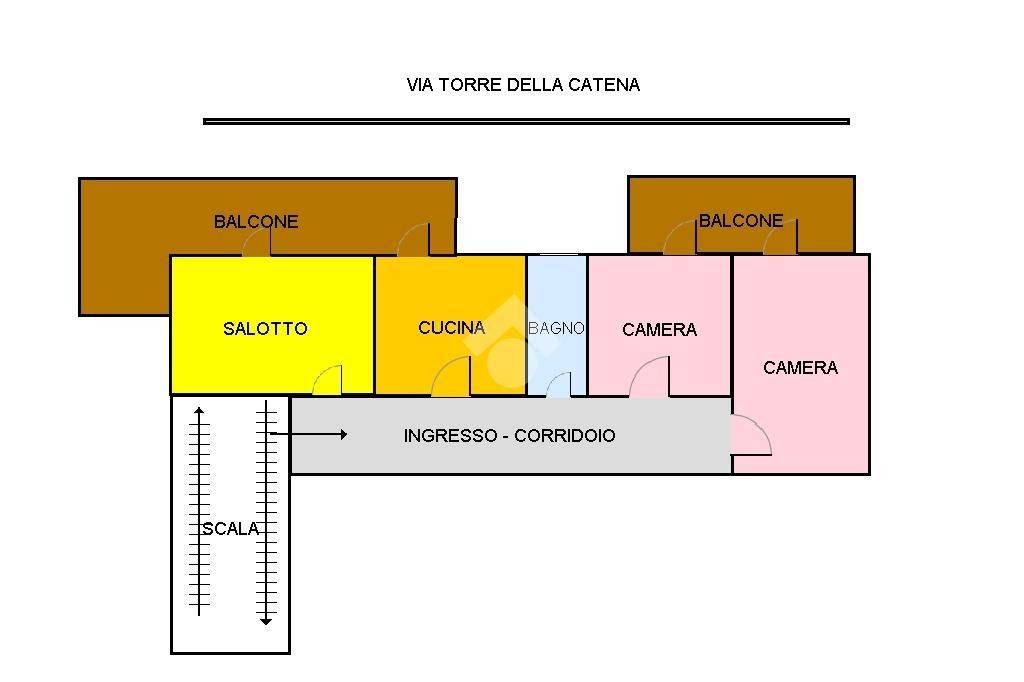 PLN DINAMICA