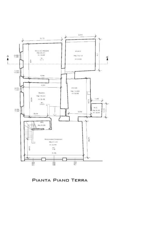 Planimetria