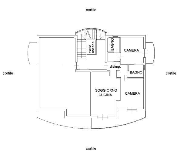 PLANIMETRIA