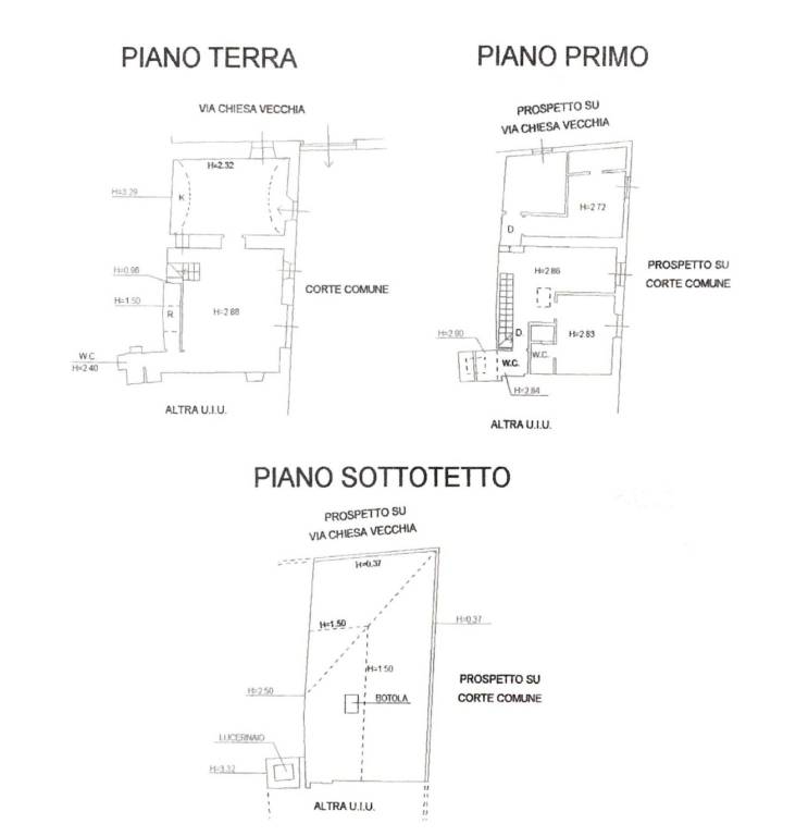 PLANIMETRIA PUBBLICITA'