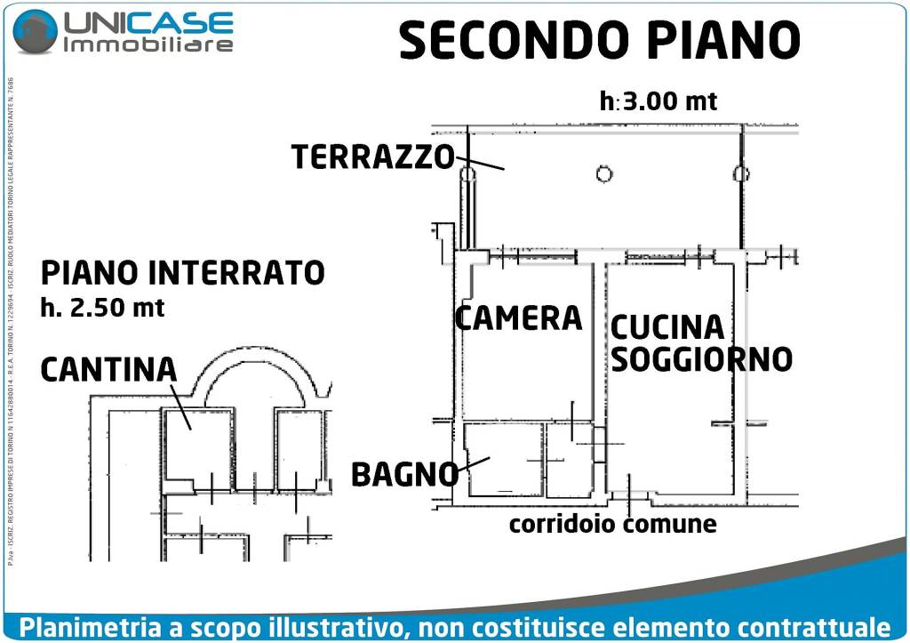 Planimetria Base 