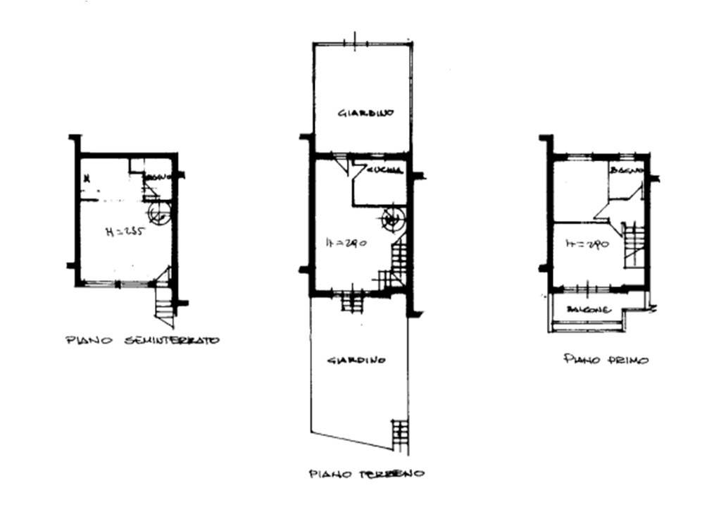 PLAN WEB