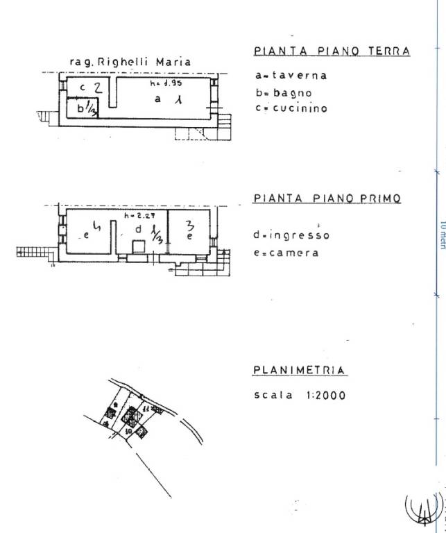 planimetria