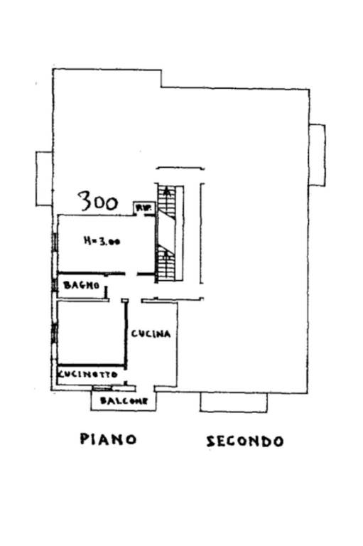 Planimetria Canonici