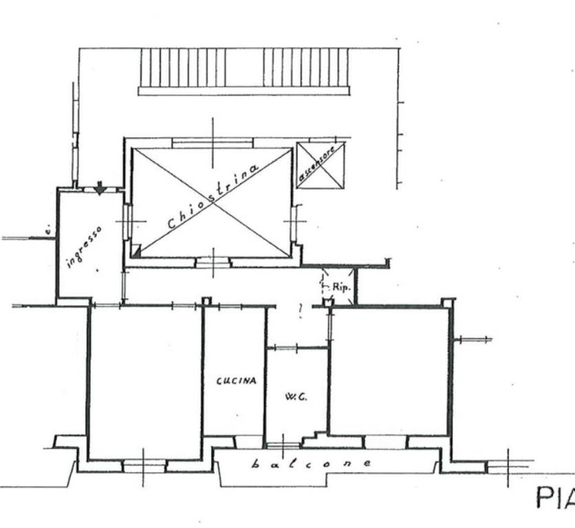 planimetria