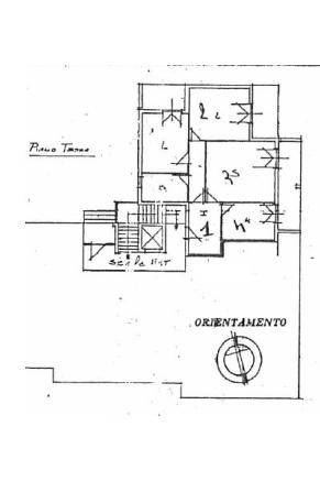 Plani per siti