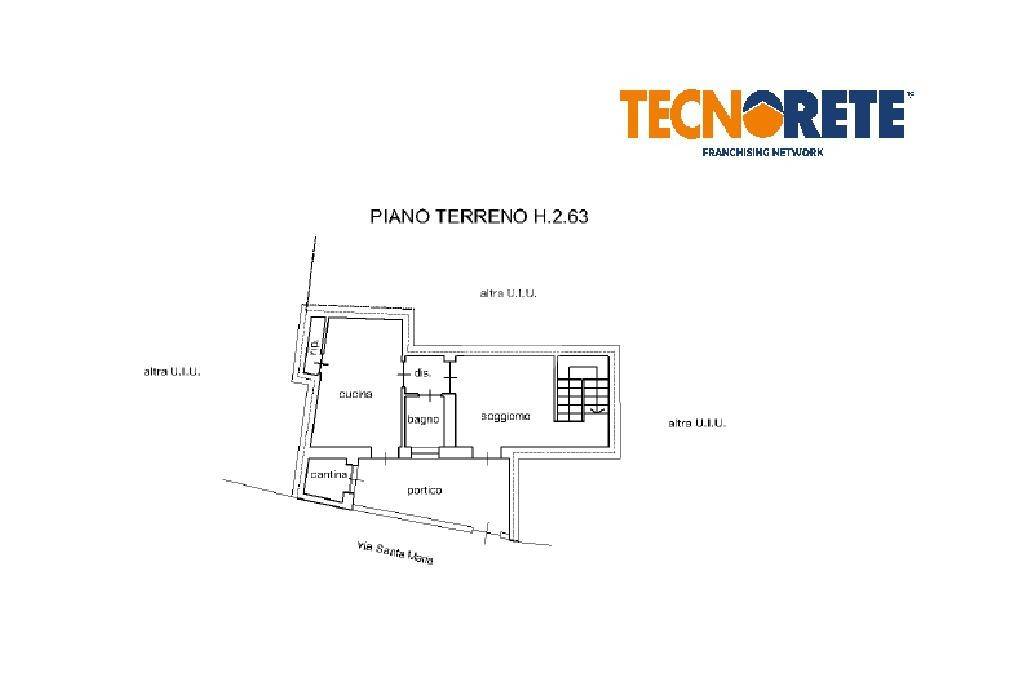 plan. interattiva