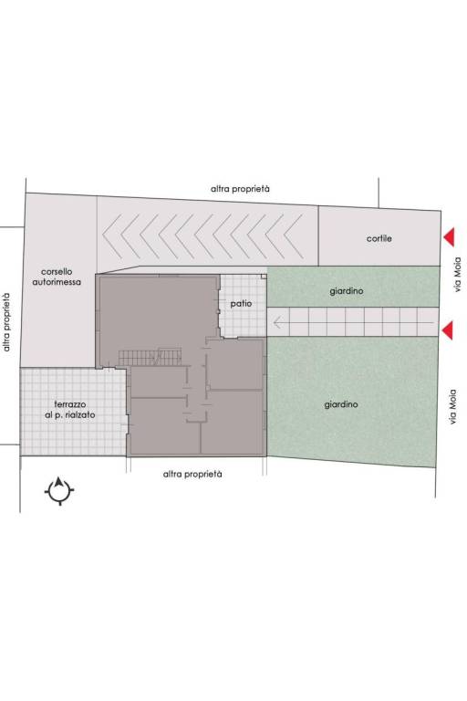 Schema esterno