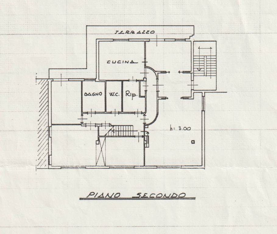 AP895 PLAN