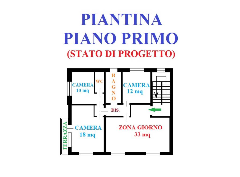 Piantina P1 - Progetto