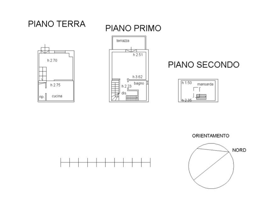 planimetria per web