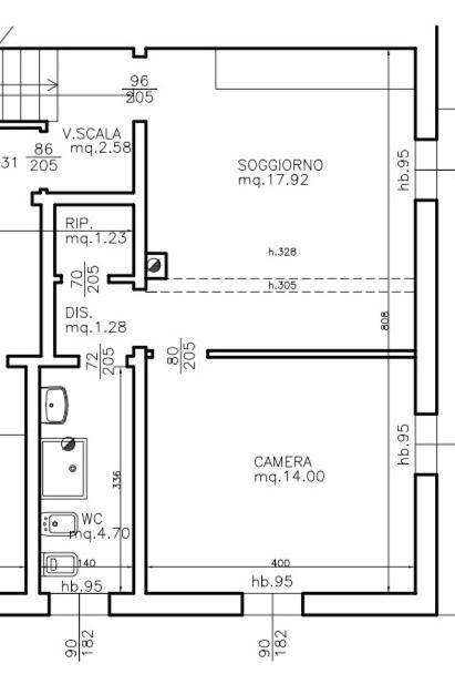 plan per pubblicità