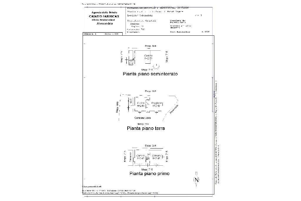 Planimetria