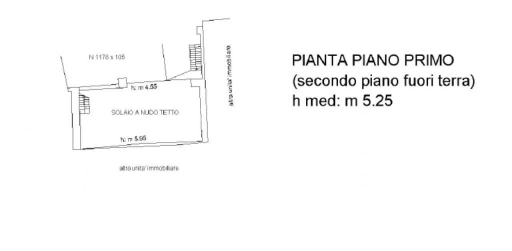 PLAN2