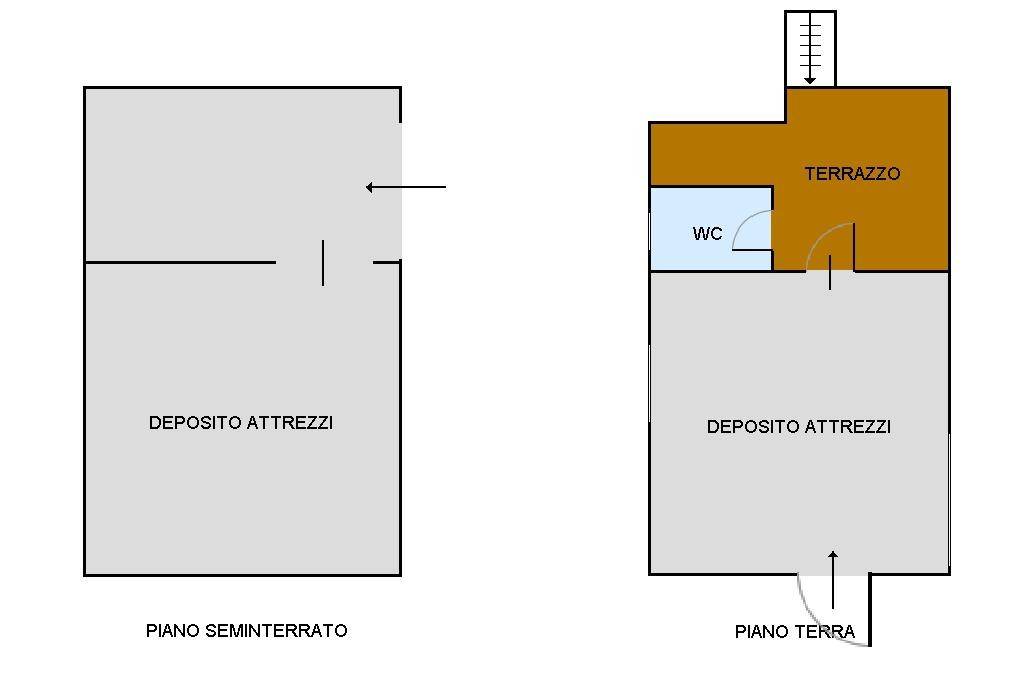 planimetria