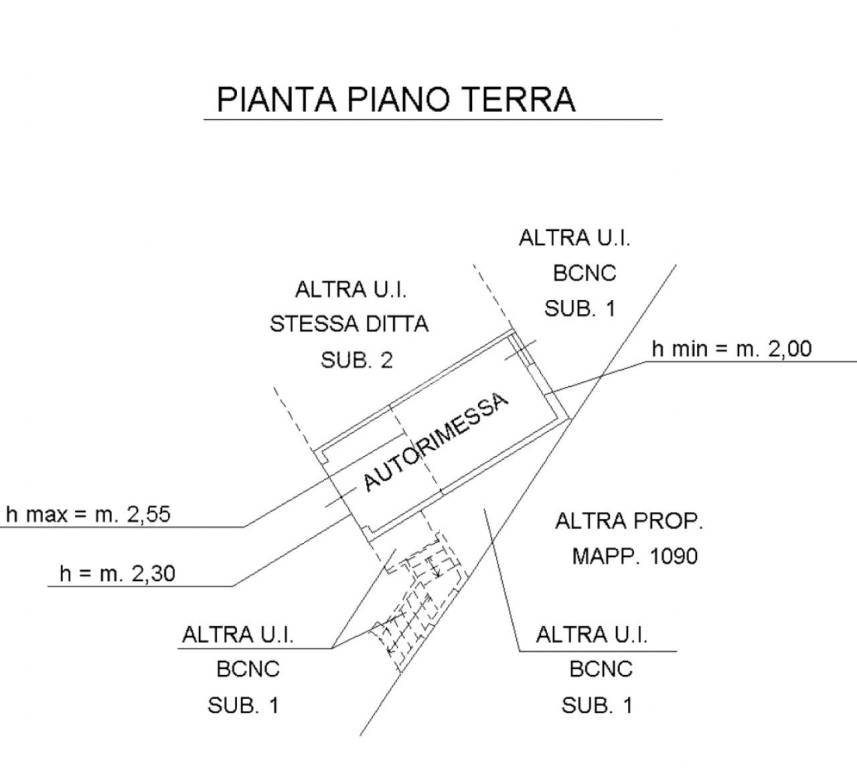 PLN BOX