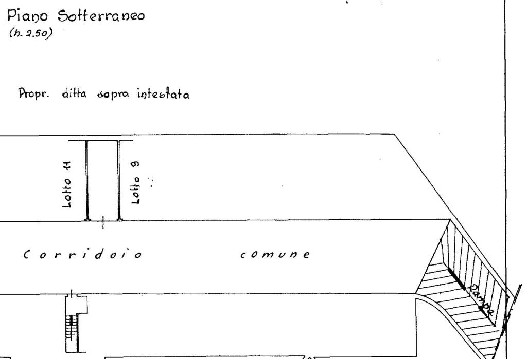 pln box