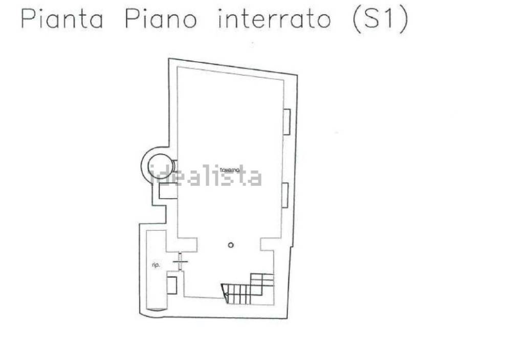 planimetria 2