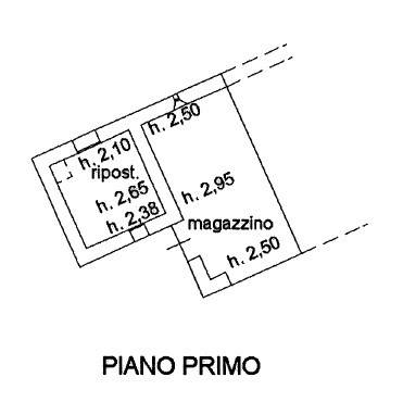 piano primo