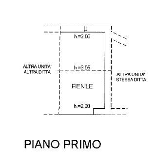 primo piano