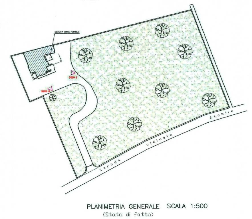 Planimetria