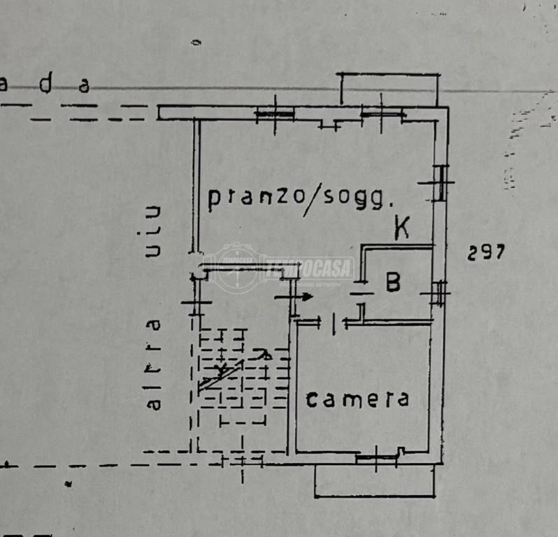 planimetria