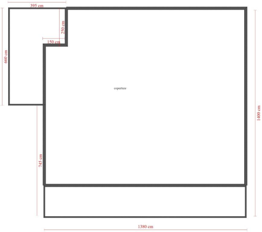 plan coperture