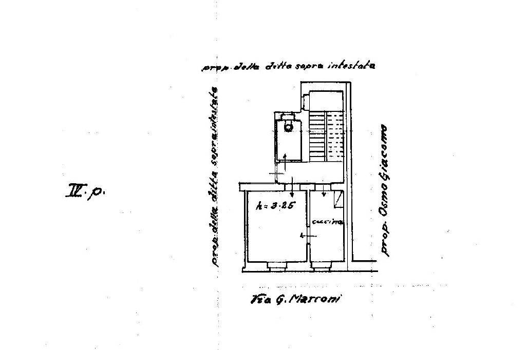 planimetria