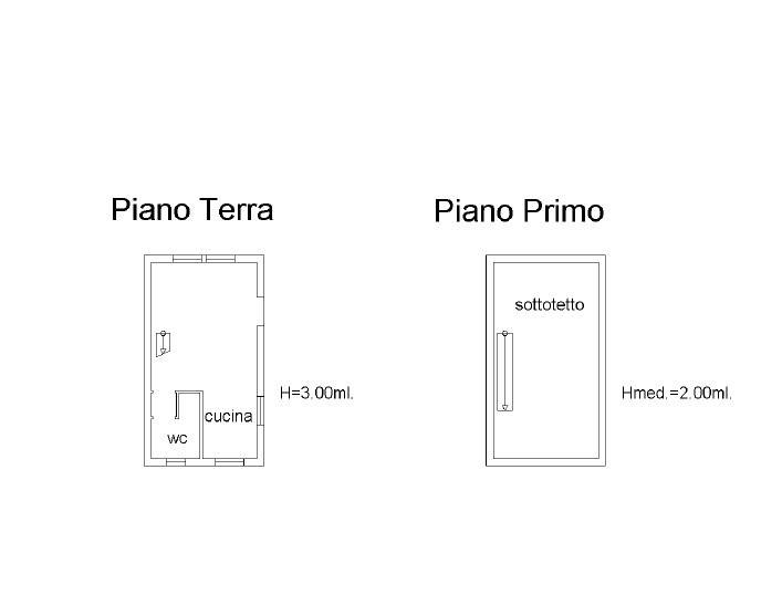 Planimetria San Lorenzo