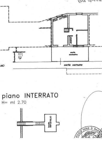 planimetria per immo