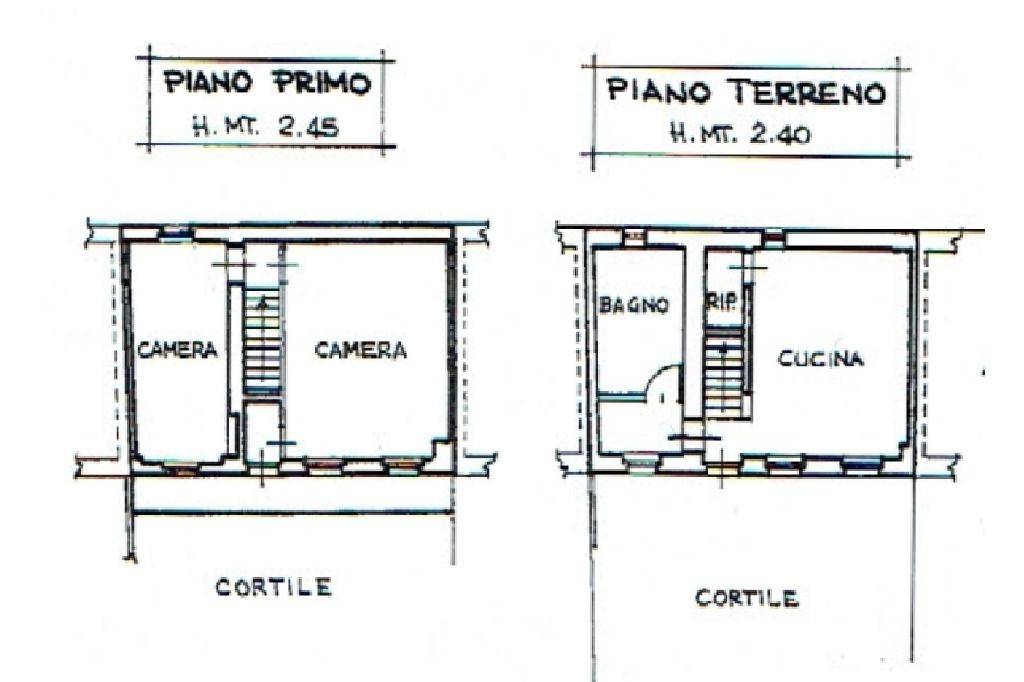 plani