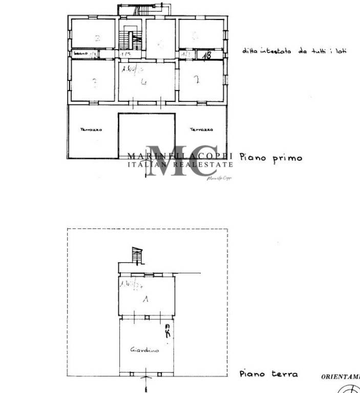 PLANIMETRIA (2)