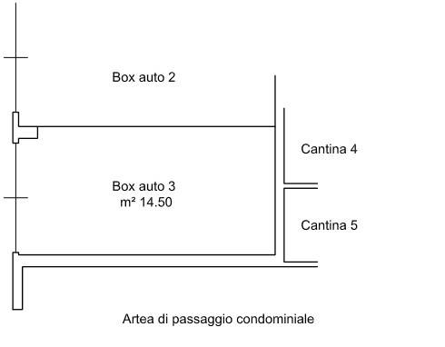 planimetria box