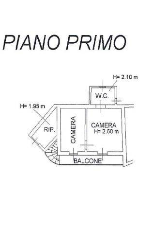 PLANIMETRIA PIANO PRIMO